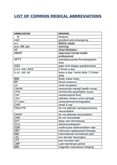 qod|QOD Medical Abbreviation (Terminology, Meaning,。